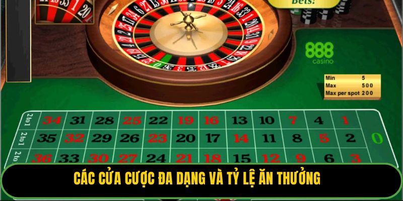 Các cửa cược đa dạng và tỷ lệ ăn thưởng.