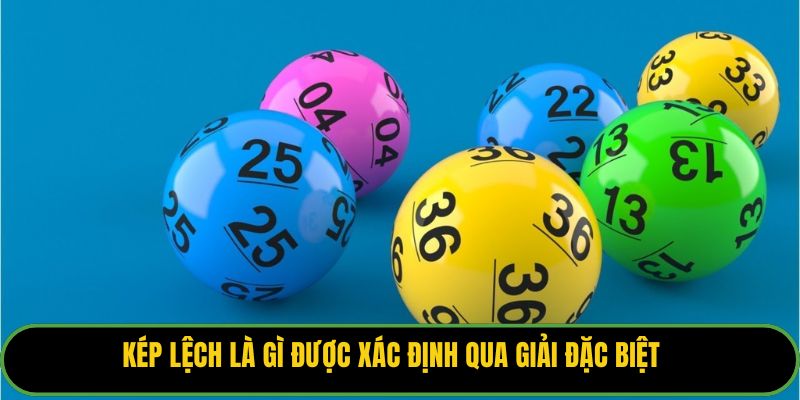 Kép lệch là gì được xác định qua giải đặc biệt