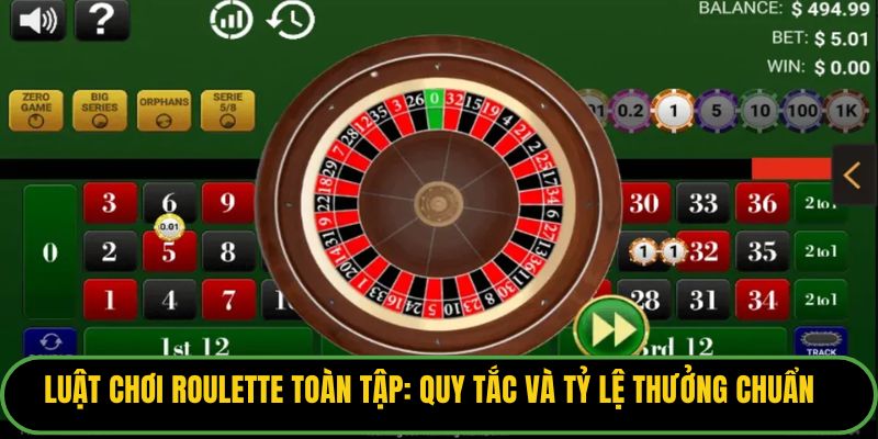 Luật Chơi Roulette